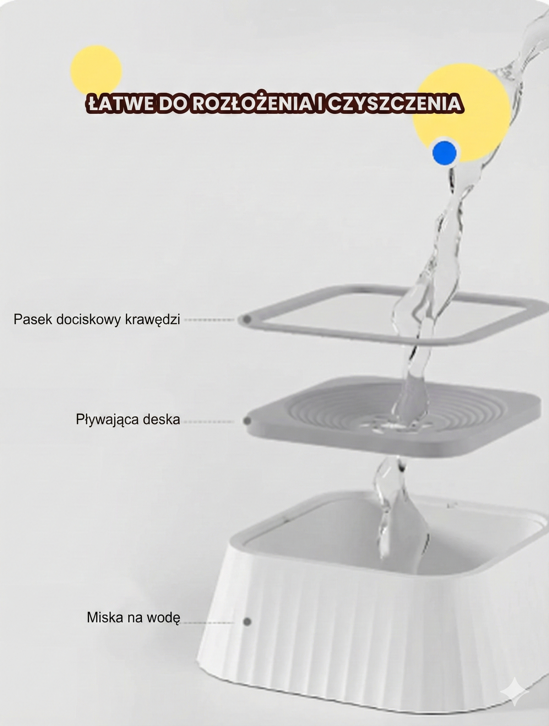 Miska Antyrozlewowa z Pływającą Płytką – czysta woda, zero chlapania, zdrowe picie 🐾💗